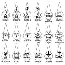 Blue Sea 7902 Icon Circuit Identification Label Kit for Battery Switches | 7902