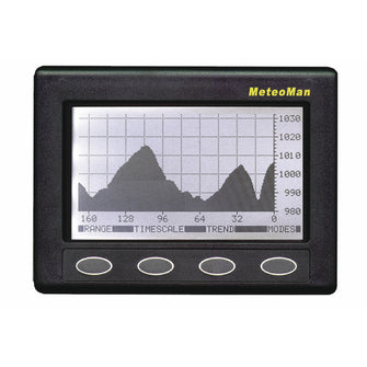 Clipper MeteoMan Barometer | CL-BAR